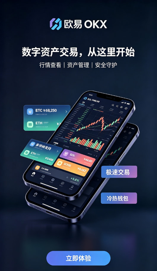 欧交易所app官网登录行情分析工具